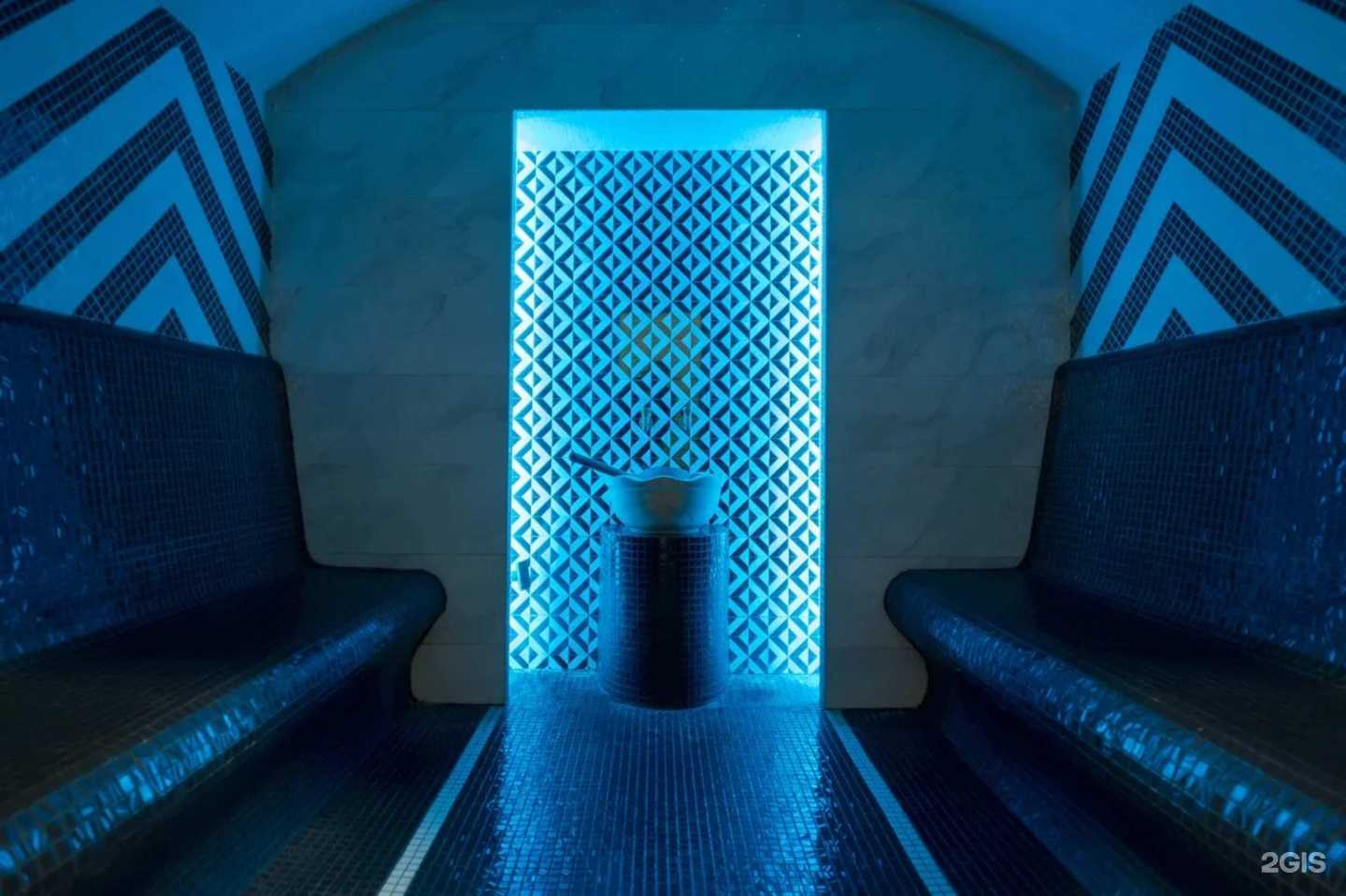 Отзывы на компанию Loft fitness в г. Иваново c фото