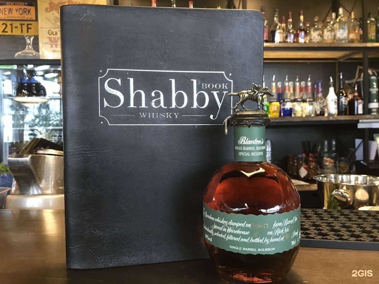 Отзывы на компанию Shabby в г. Вологда c фото