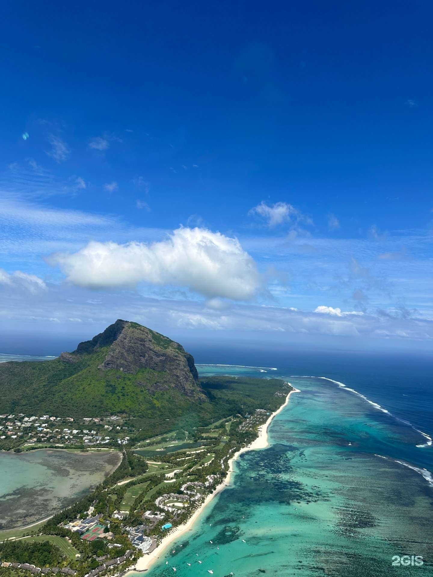 Отзывы на компанию Top travel concierge в г. Сочи c фото