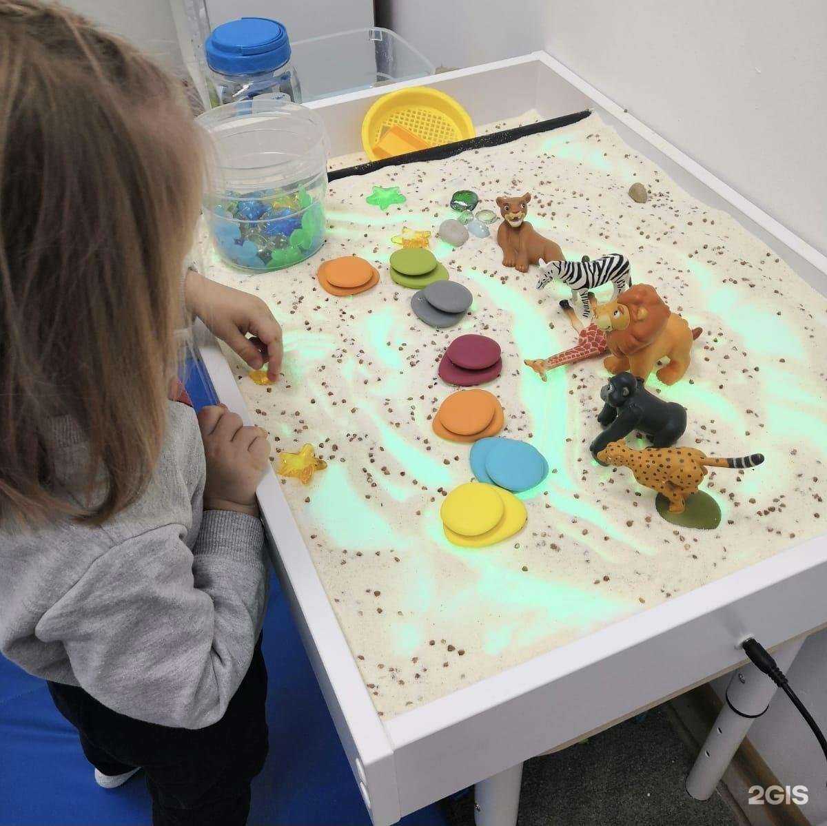 Отзывы на компанию Говорилка в Краснодаре c фото