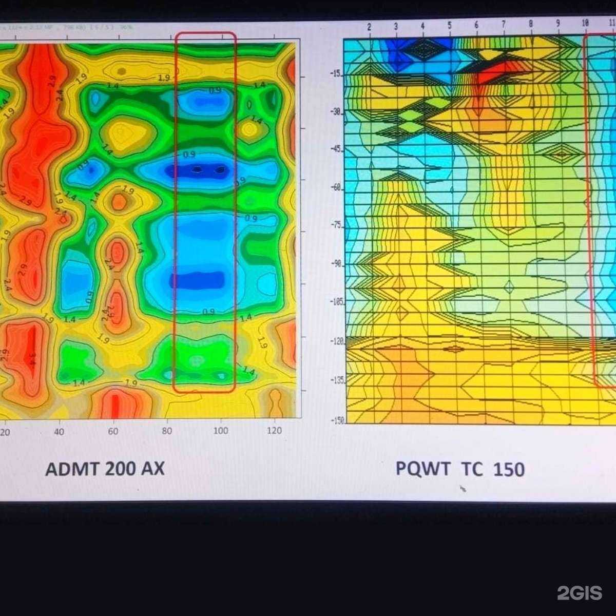 Отзывы на компанию БашВодЗемСтрой в Уфе c фото