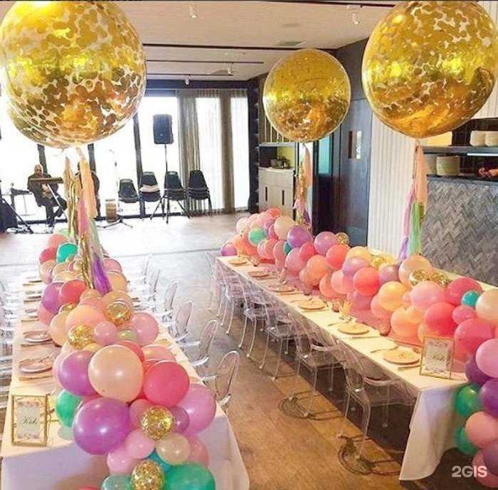 Отзывы на компанию Салон воздушных шаров в г. Кострома c фото