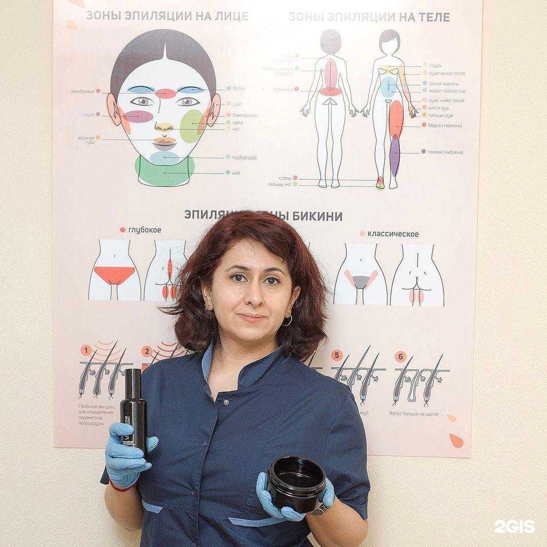 Отзывы на компанию Beauty Time в г. Иваново c фото