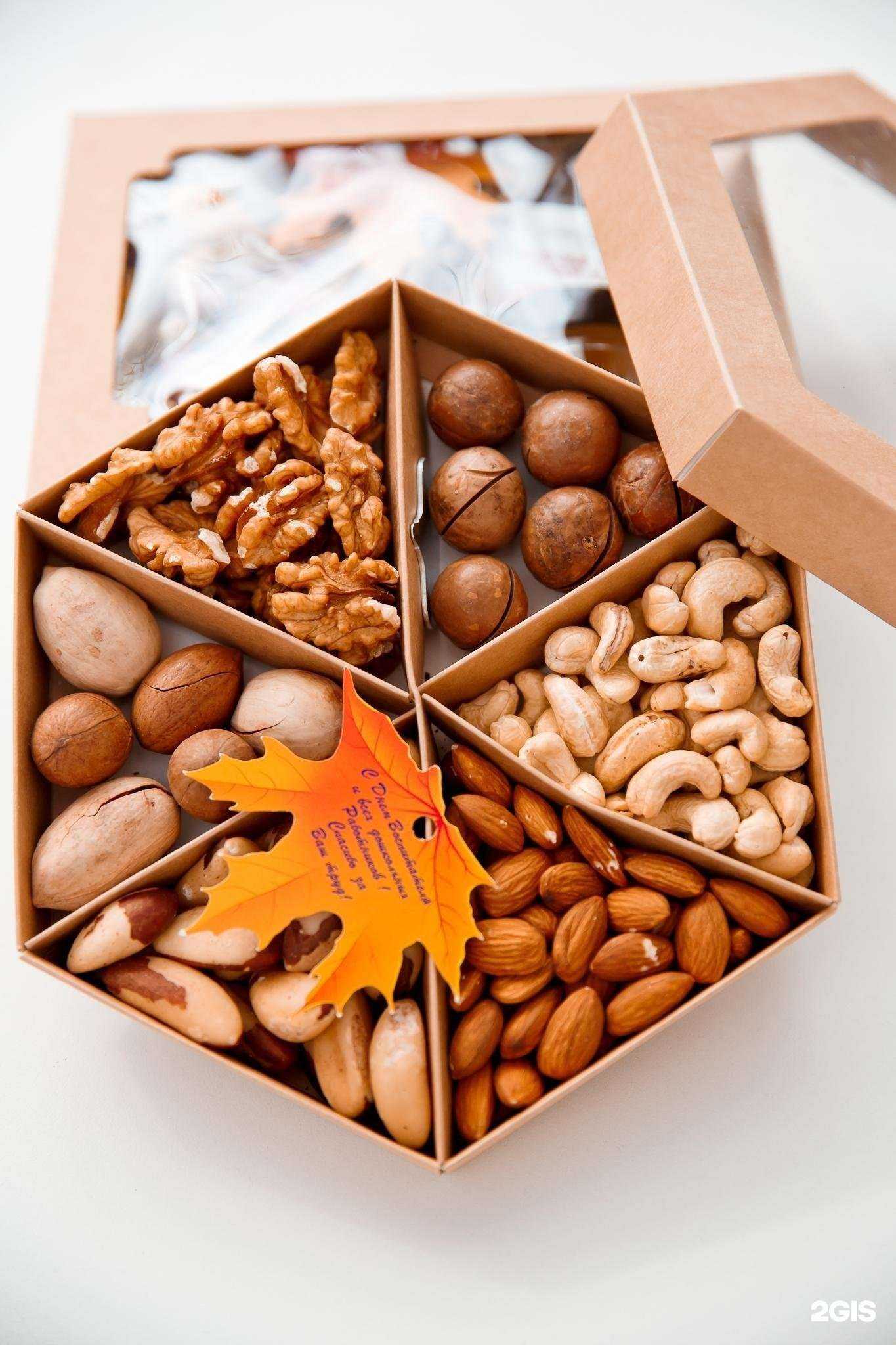 Отзывы на компанию Витаминка в Екатеринбурге c фото