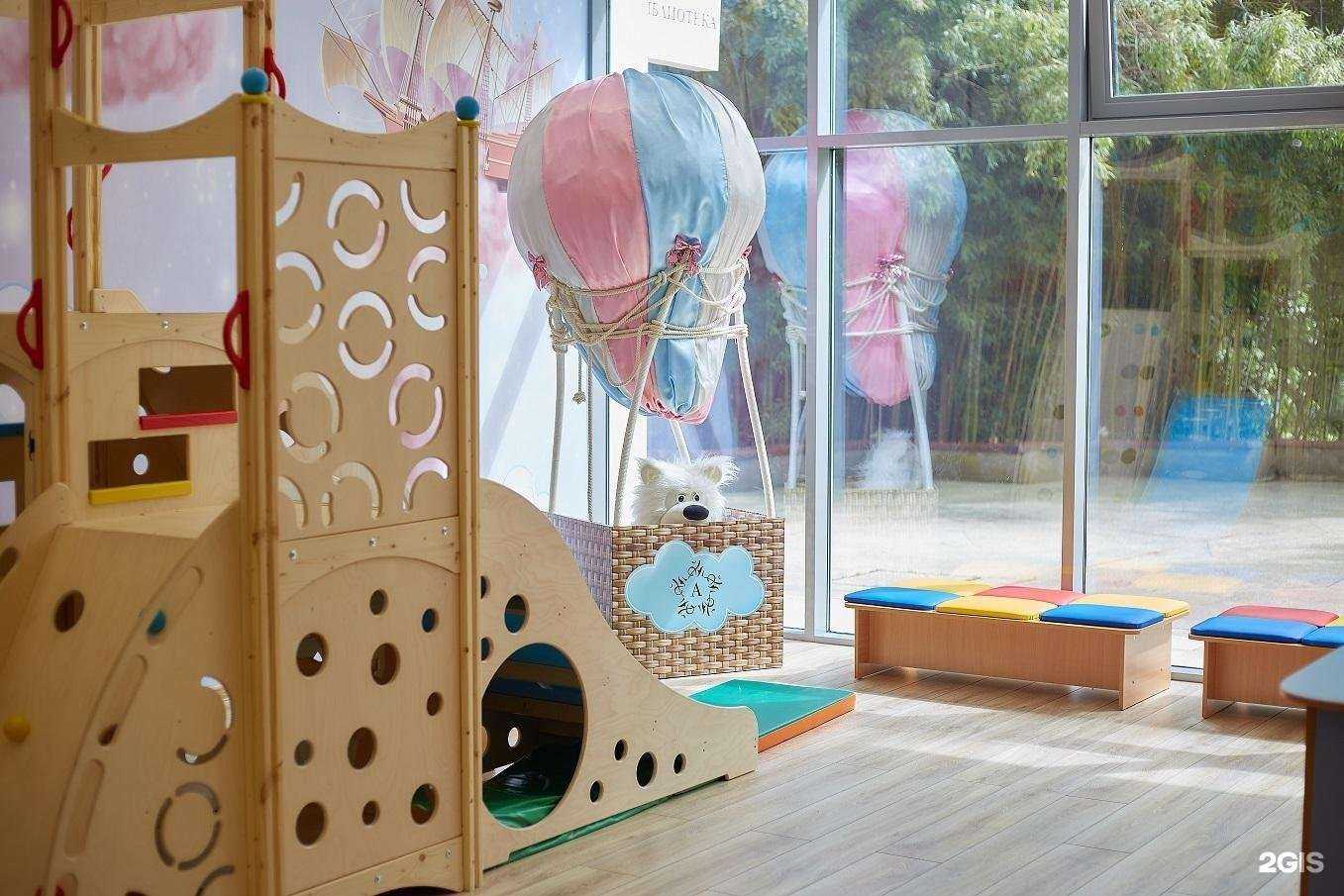 Отзывы на компанию Актёриус в Сочи c фото