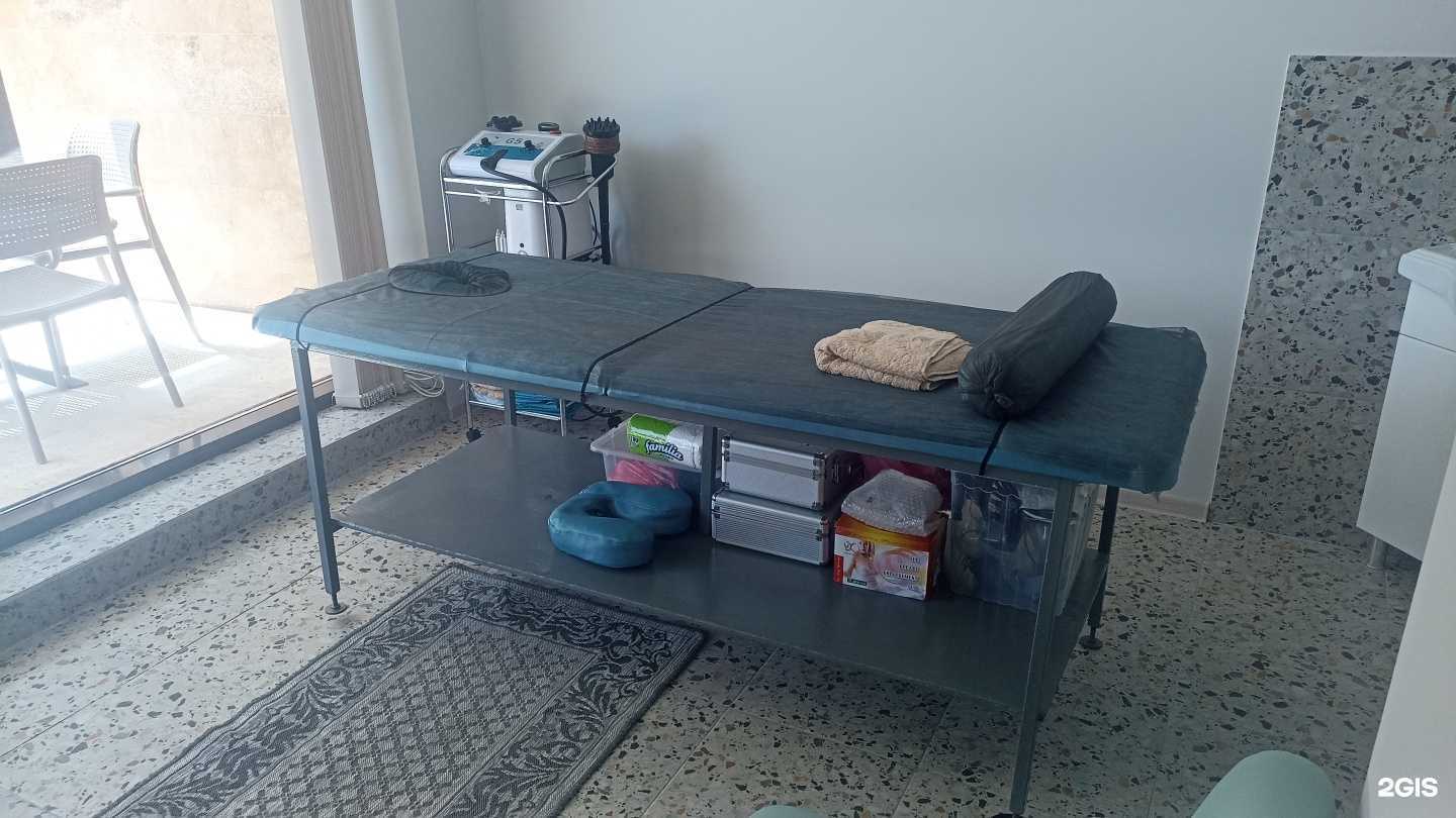 Отзывы на компанию Массажный салон в Сочи c фото