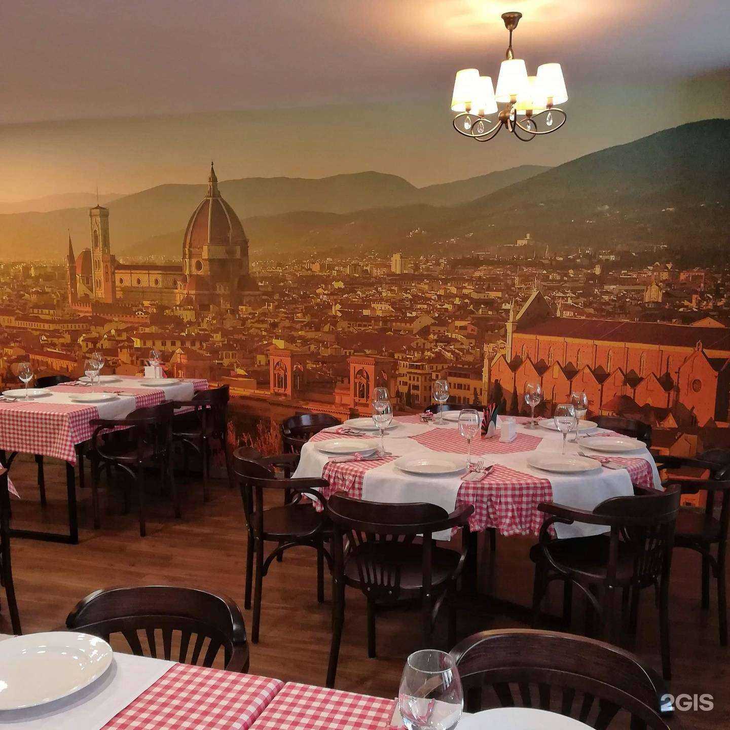 Отзывы на компанию Луиджи в Чебоксарах c фото