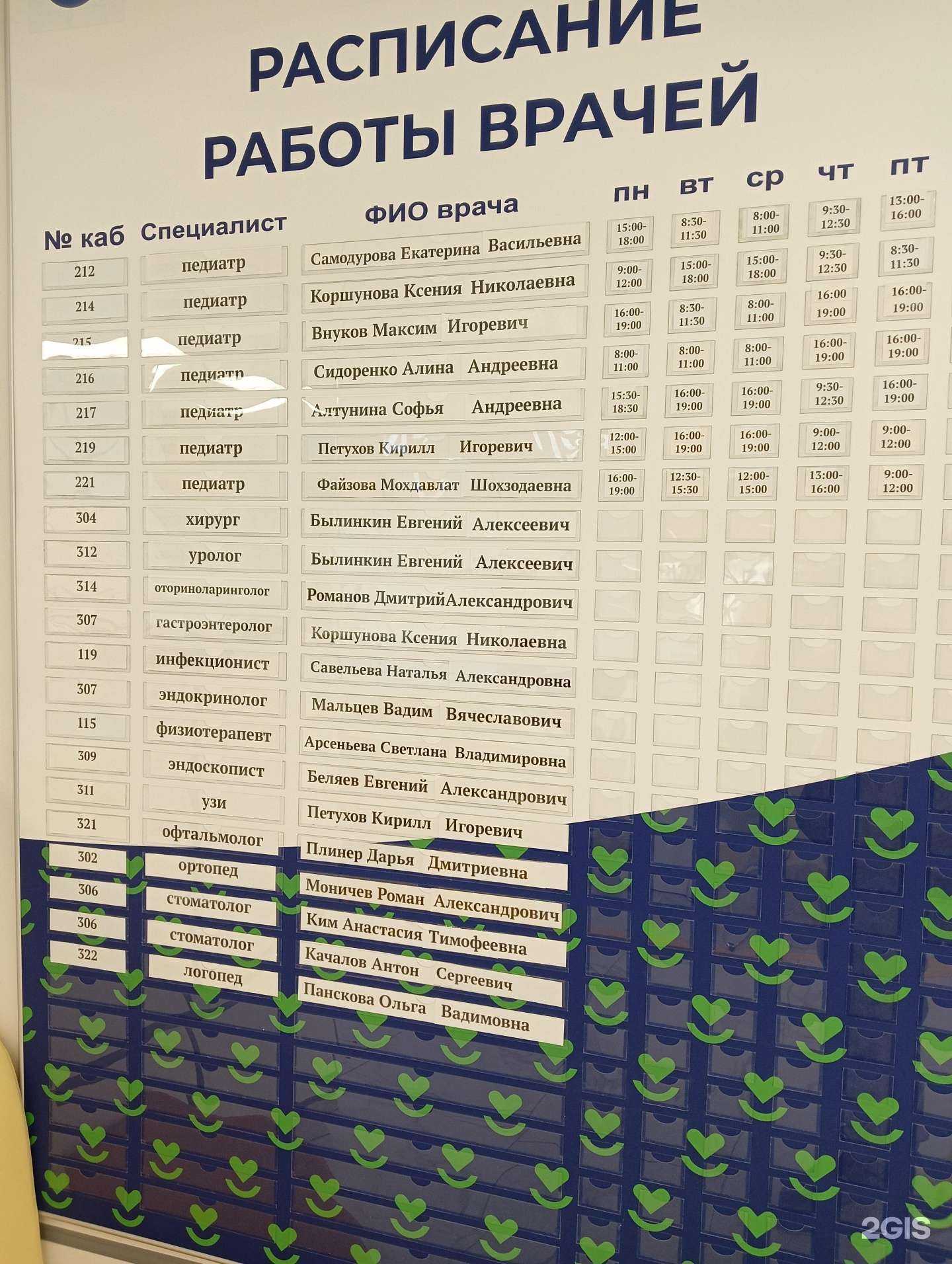 Отзывы на компанию Городская клиническая детская больница №3 в г. Тверь c фото