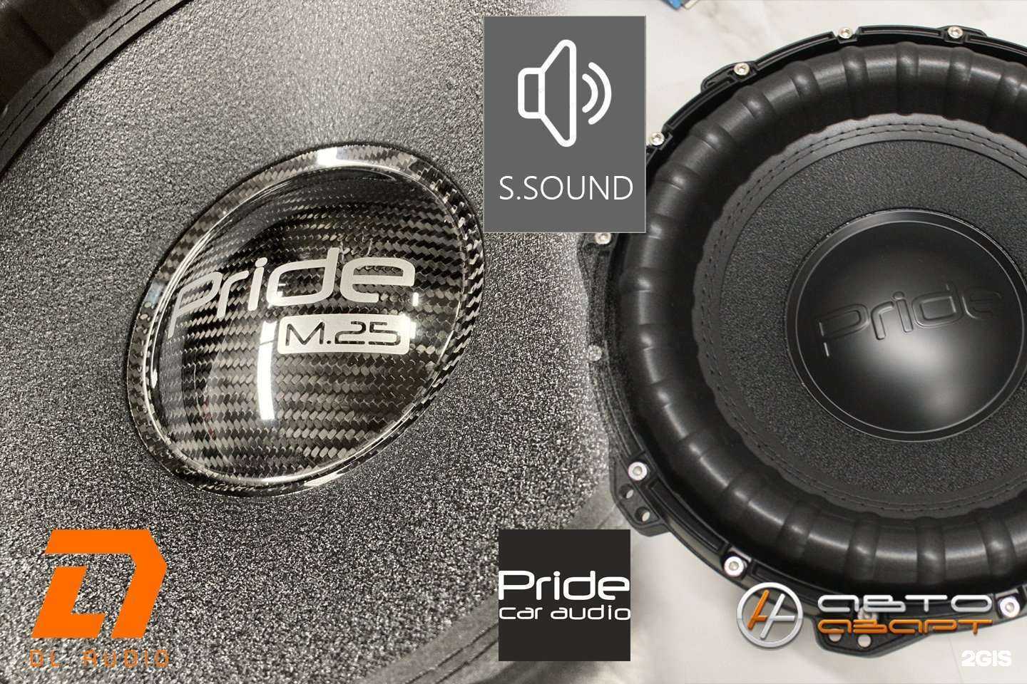 Отзывы на компанию Irkazby в г. Иркутск c фото