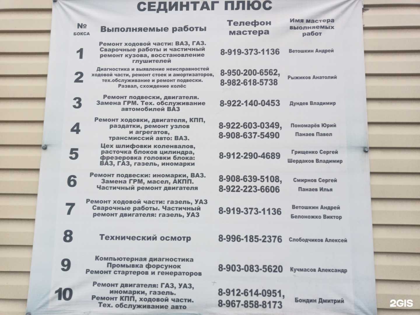 Отзывы на компанию Сединтаг плюс в Нижнем Тагиле c фото