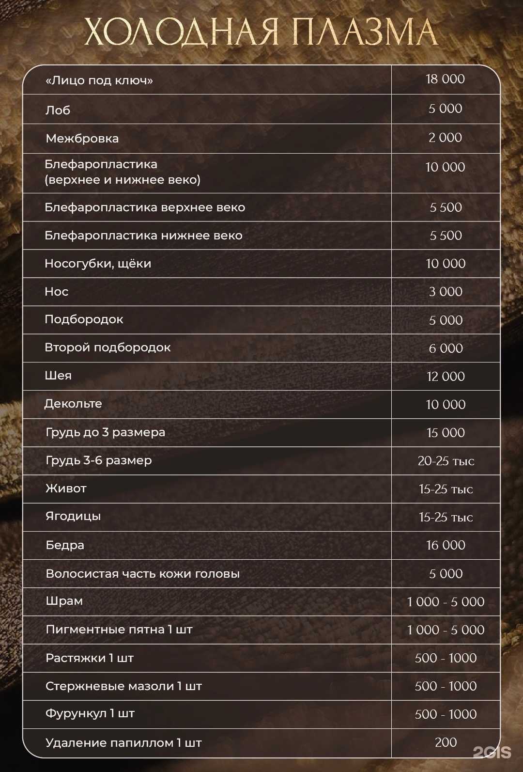 Отзывы на компанию Plasmist of beauty в г. Пермь c фото