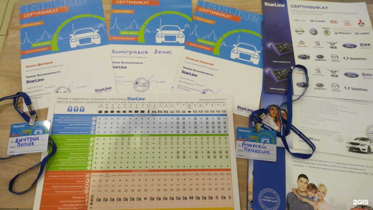 Отзывы на компанию Профи в г. Дзержинск c фото