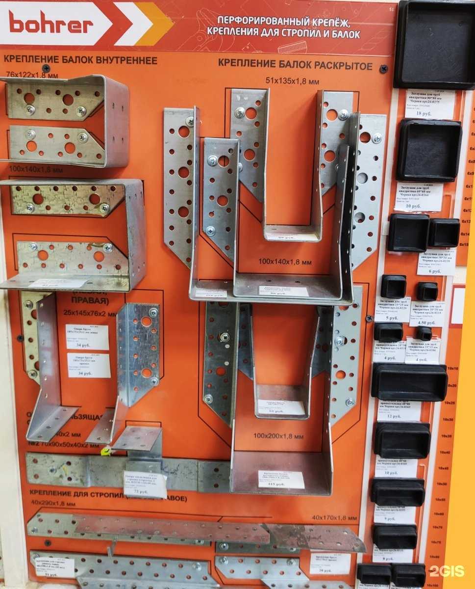 Отзывы на компанию Метизы плюс в Рыбинске c фото