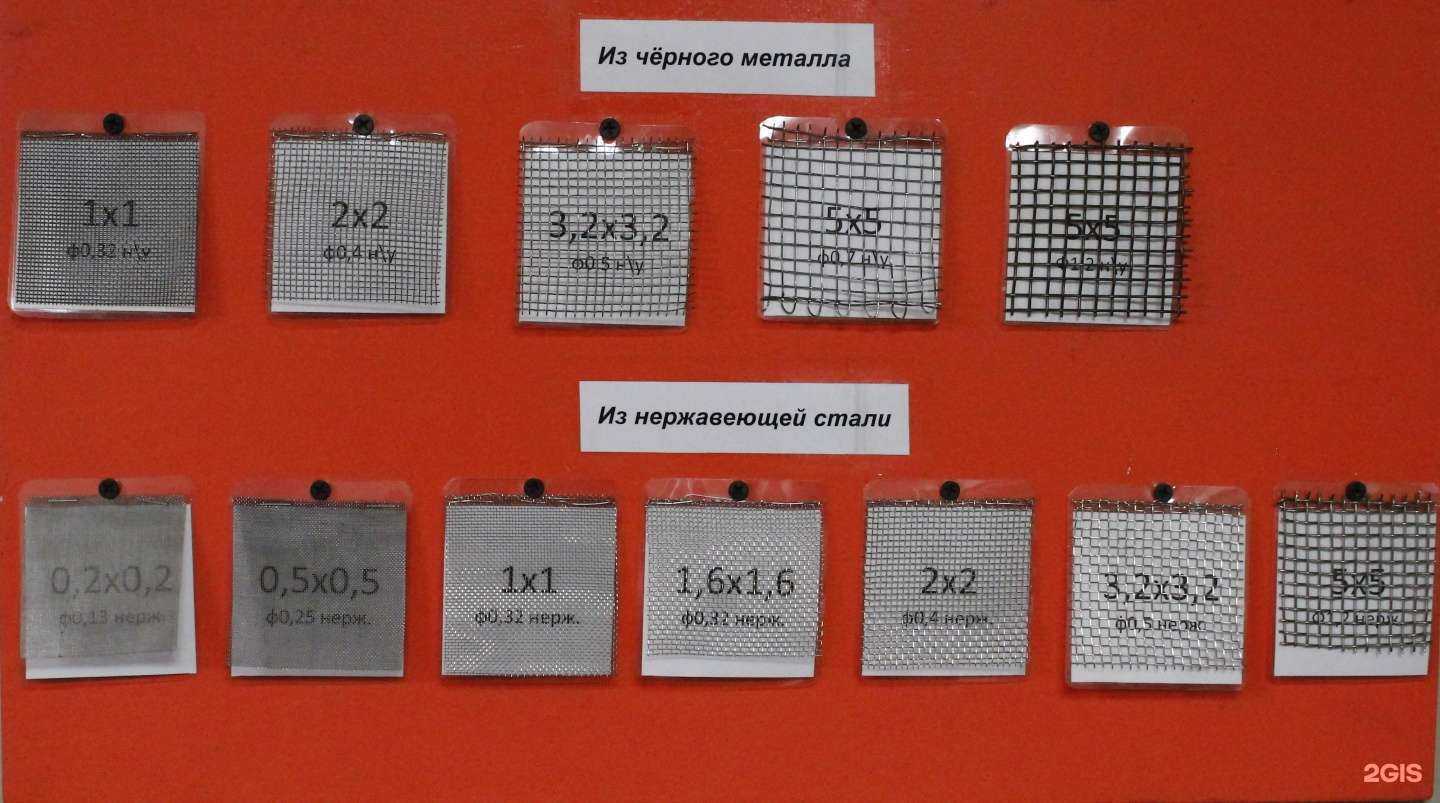 Отзывы на компанию ИжСетка в Ижевске c фото