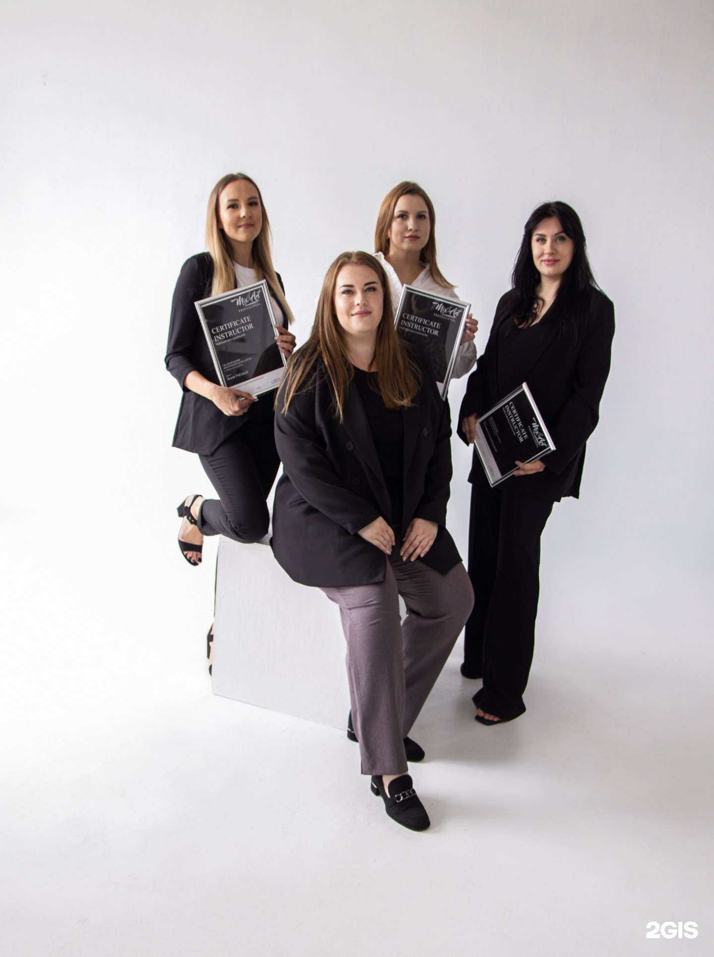 Отзывы на компанию Mixart professional в г. Находка c фото