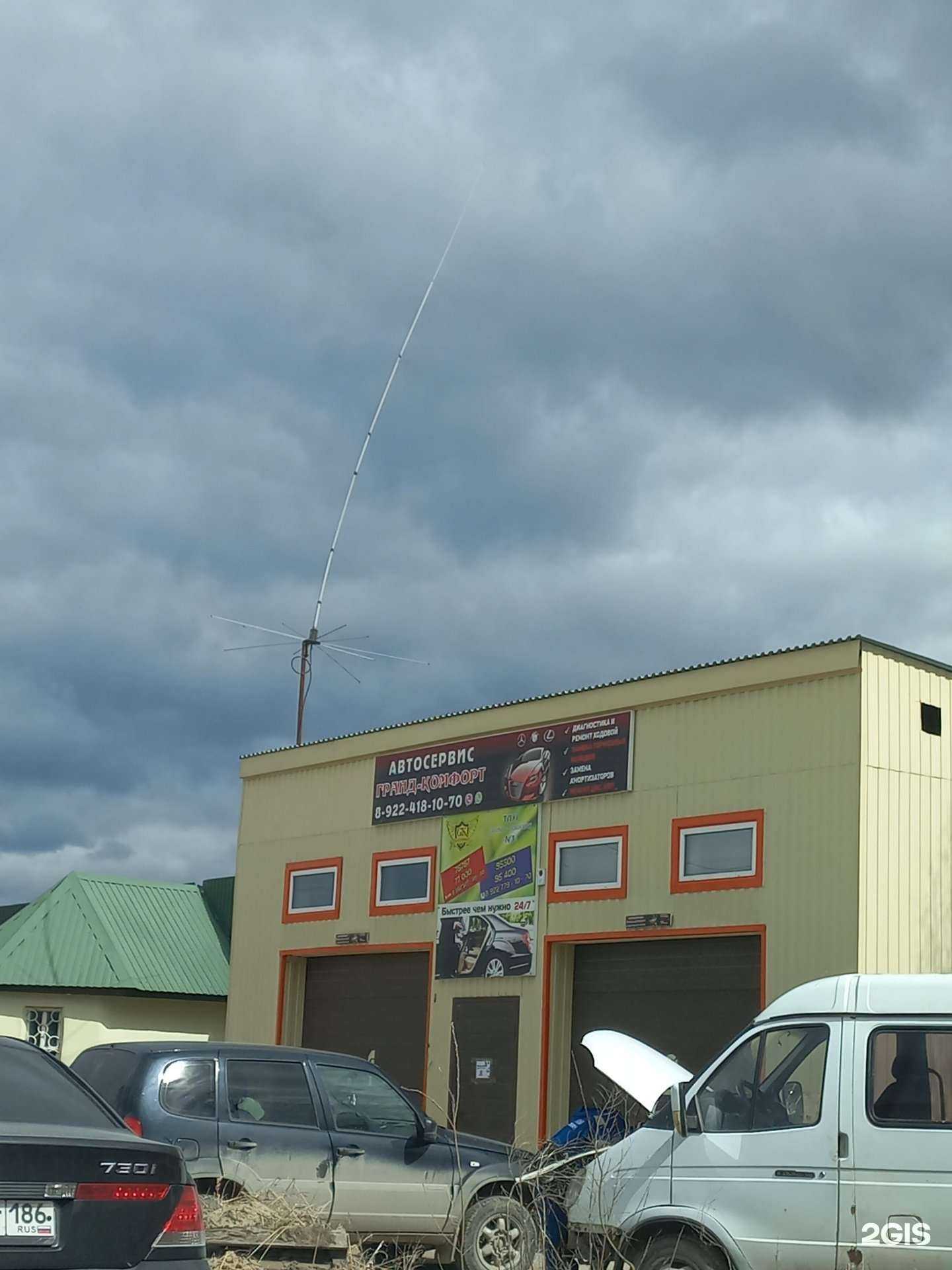 Отзывы на компанию ИП в Мегионе c фото