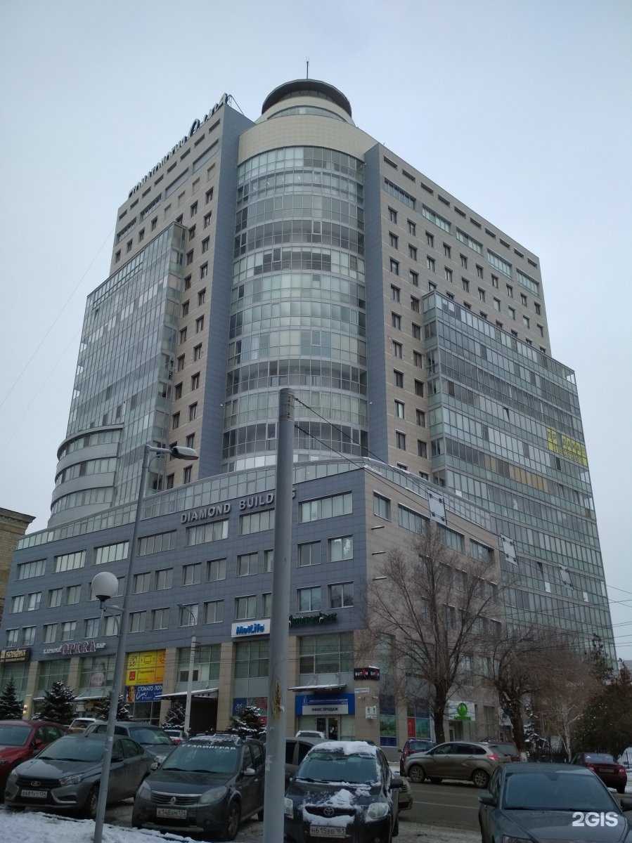 Отзывы на компанию Русхимсеть-Волгоград в Волгограде c фото