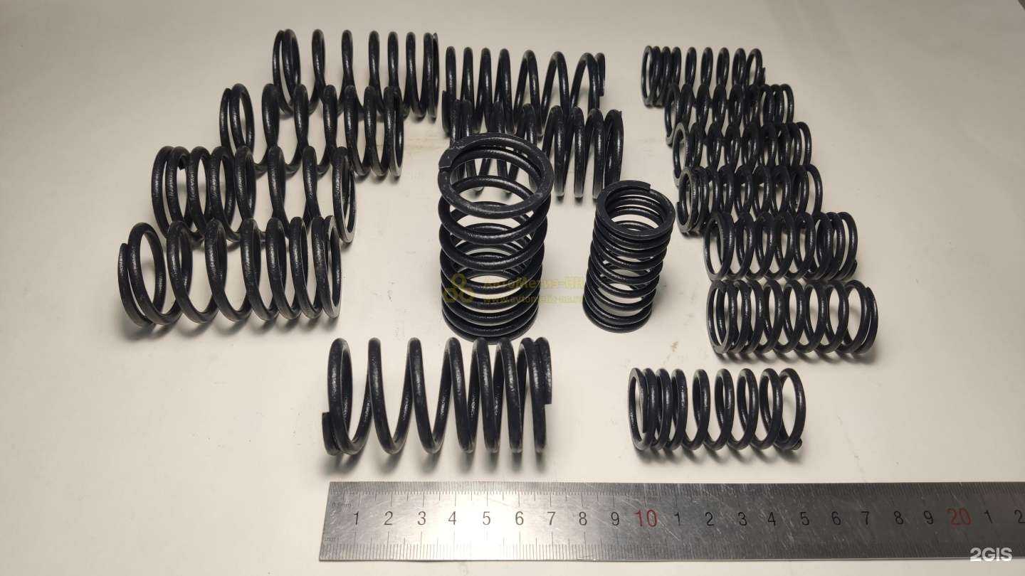 Отзывы на компанию Автометиз-НН в Нижнем Новгороде c фото