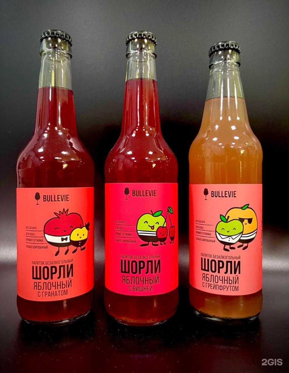 Отзывы на компанию Пивная борода в Абакане c фото