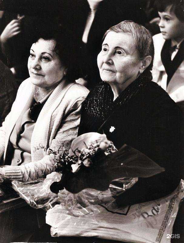 Отзывы на компанию Детская школа искусств №1 им. Г.В. Свиридова в г. Балашиха c фото