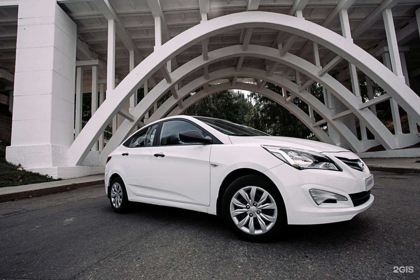 Отзывы на компанию Avirent в г. Ярославль c фото