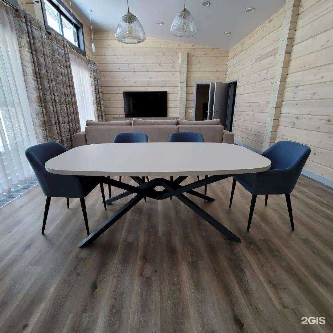 Отзывы на компанию Zkm Argon в г. Пермь c фото