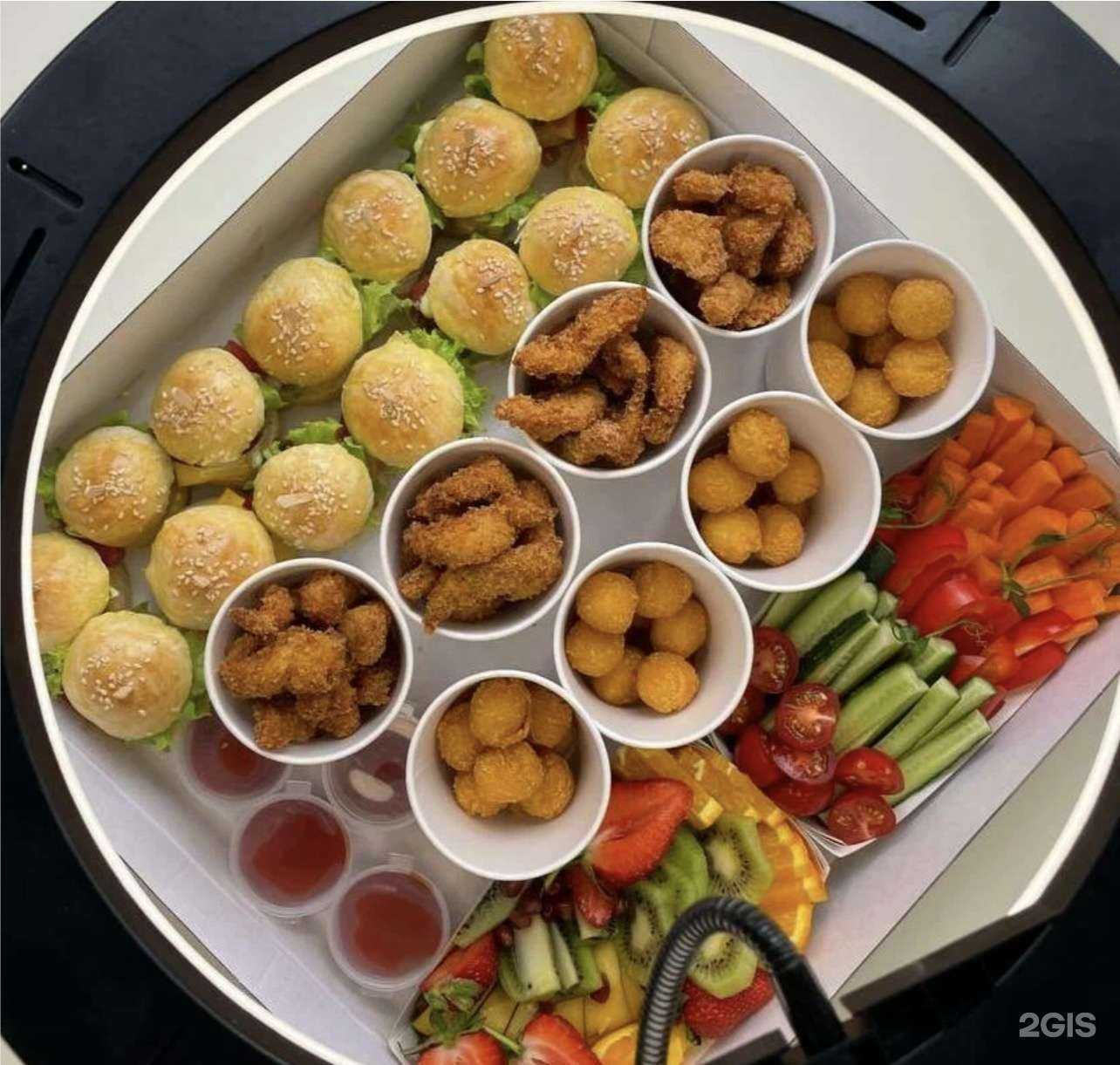 Отзывы на компанию Фуршет Пати в Люберцах c фото