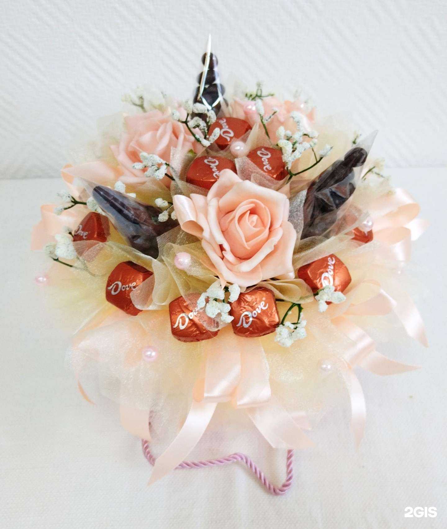 Отзывы на компанию Волшебный шар в Саранске c фото