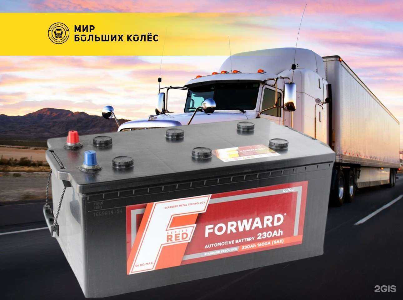 Отзывы на компанию Мир больших колес в Крымске c фото