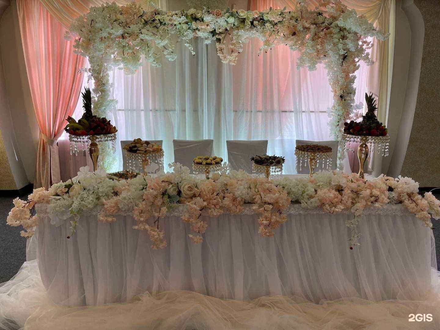 Отзывы на компанию Мажор в Ярославле c фото