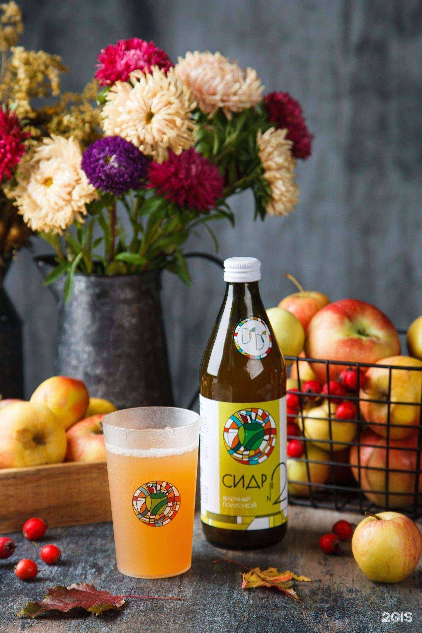 Отзывы на компанию Пивзавод в Нижнем Новгороде c фото