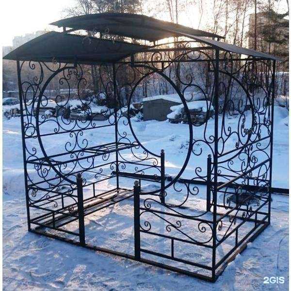 Отзывы на компанию Аском-групп в Екатеринбурге c фото