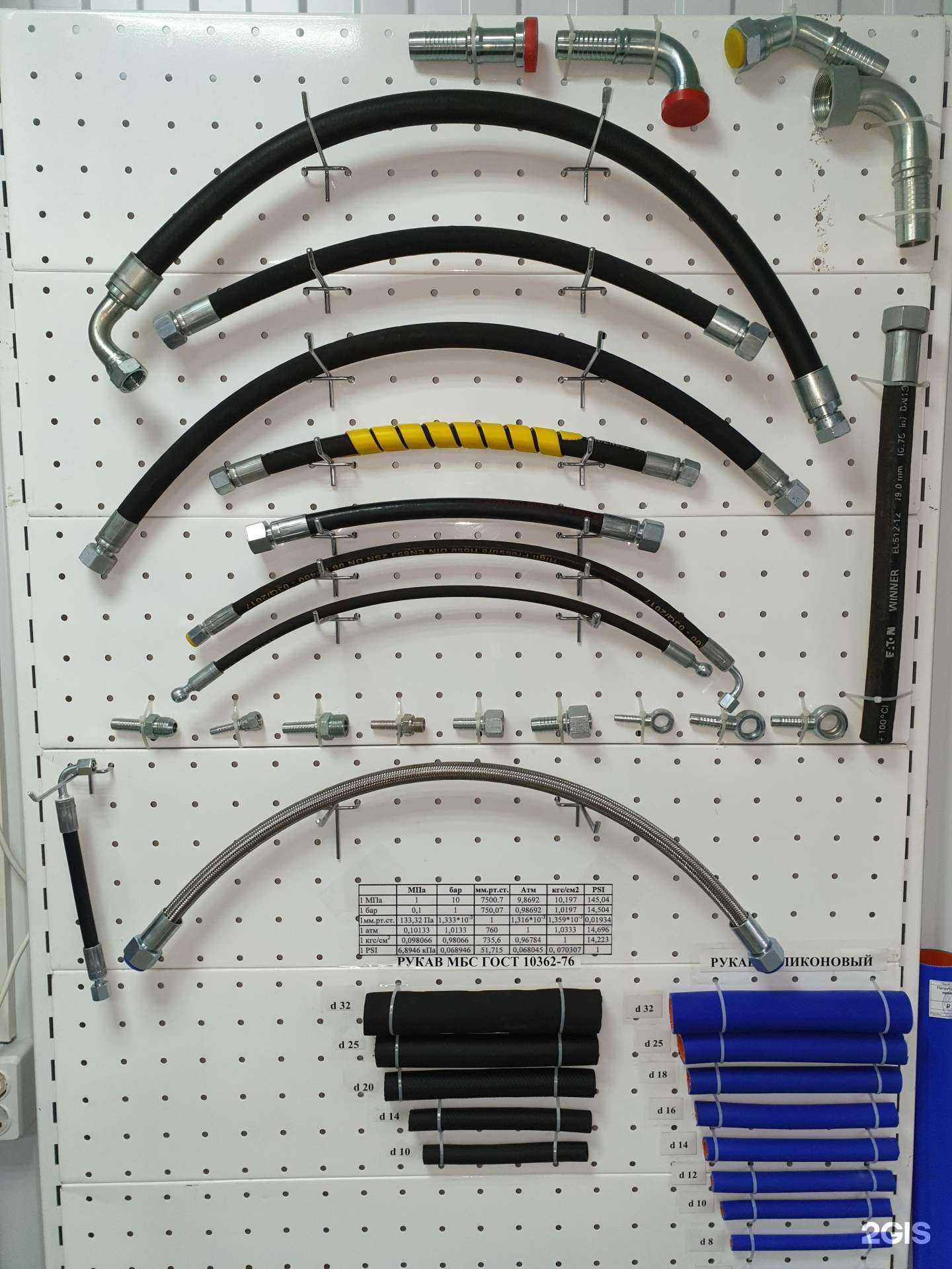 Отзывы на компанию АгроСнаб-Юг в г. Аксай c фото