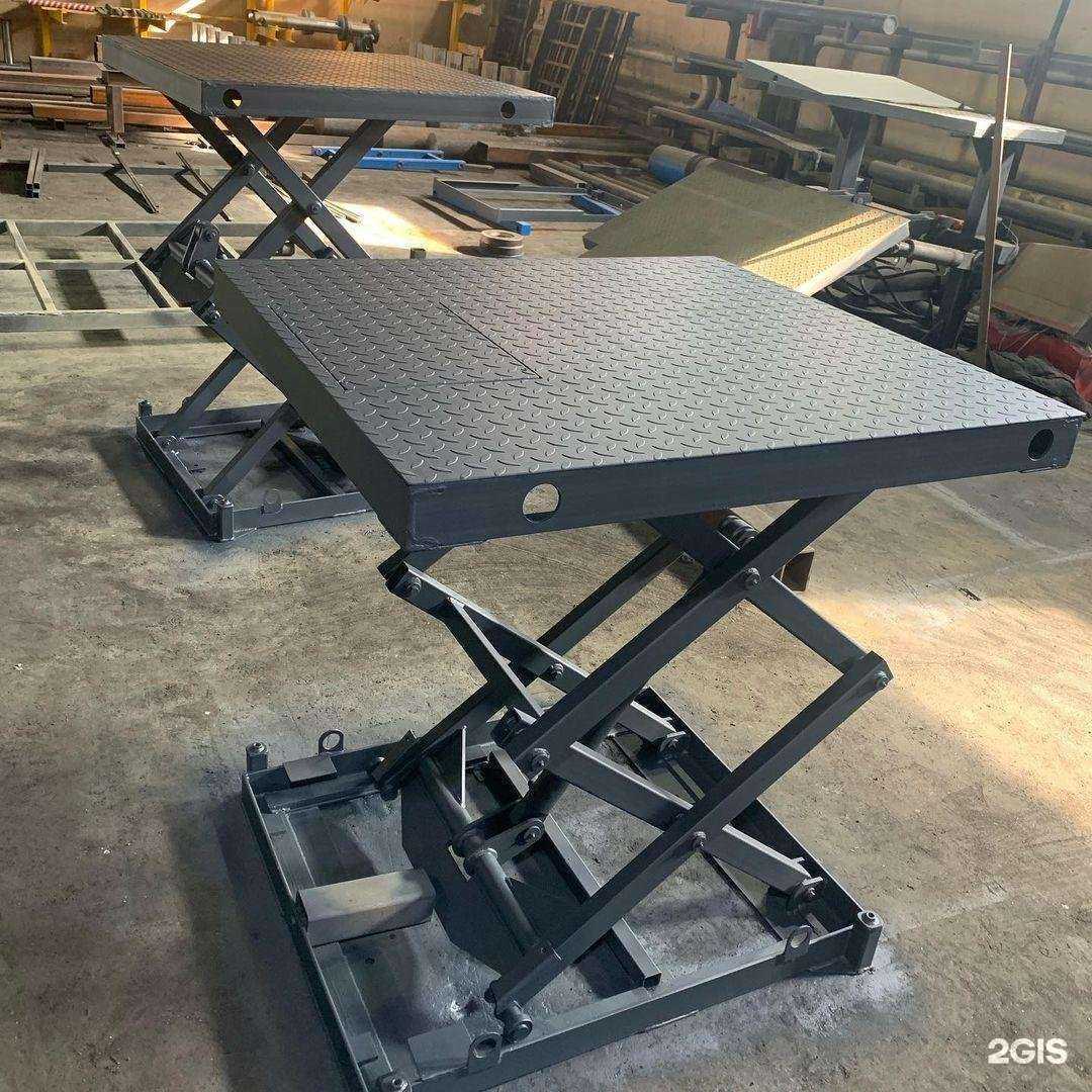 Отзывы на компанию Гидроласт в г. Старый Оскол c фото