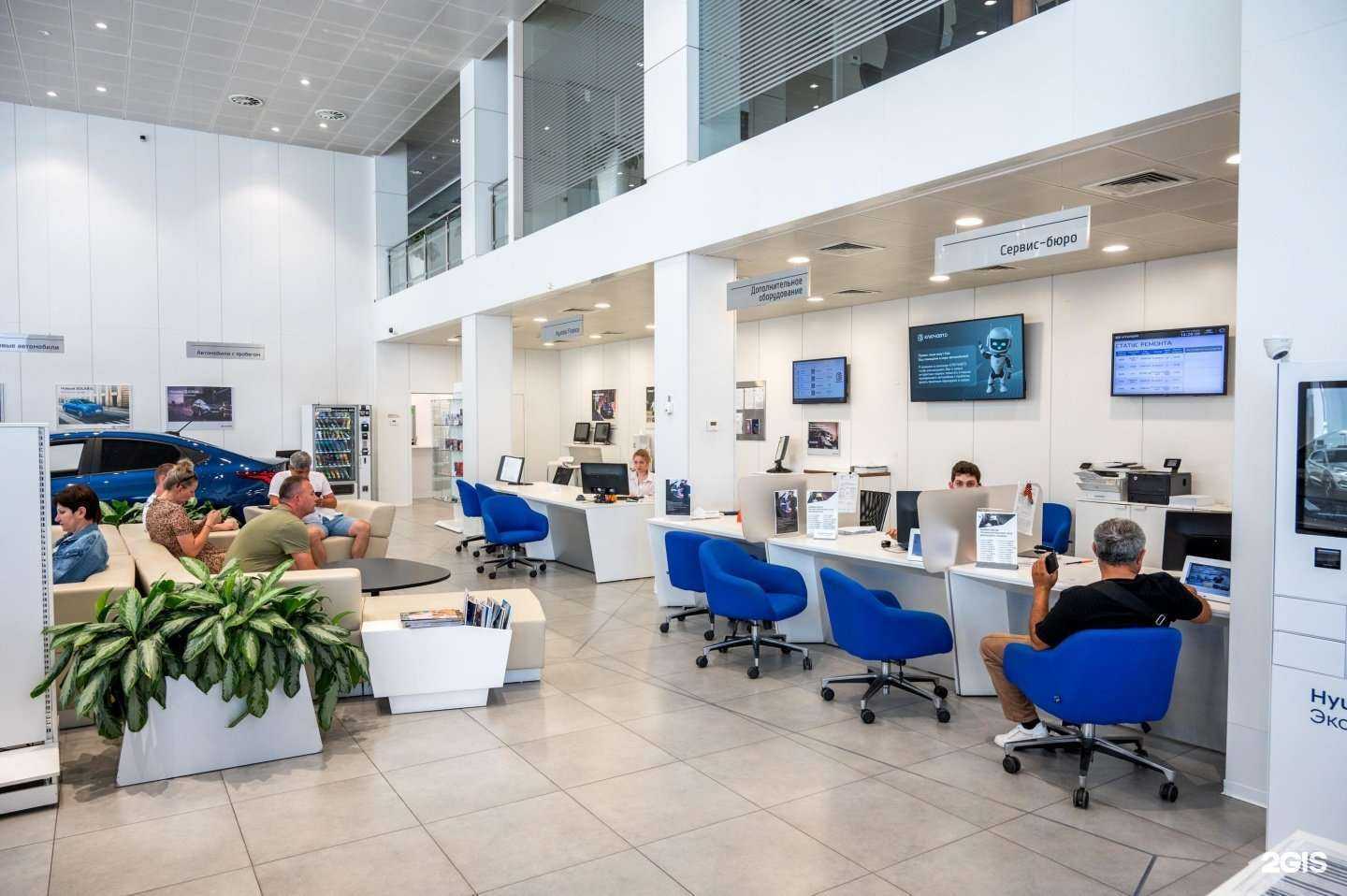 Отзывы на компанию Ключавто в Сочи c фото