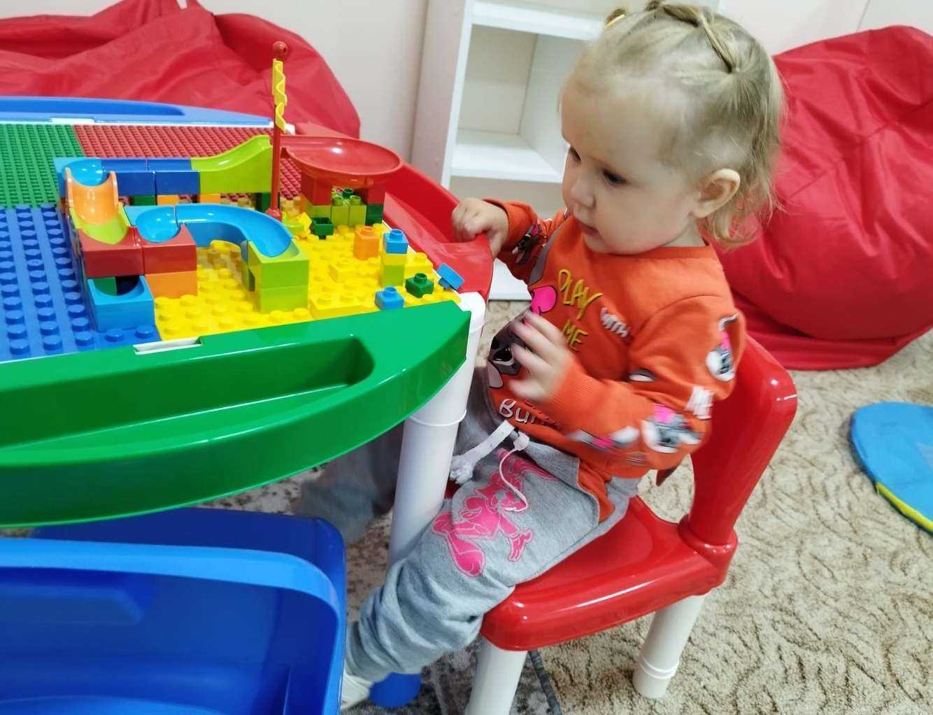 Отзывы на компанию СтартикУм в г. Тюмень c фото