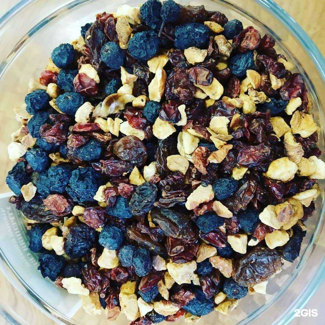 Отзывы на компанию Магазин в Копейске c фото