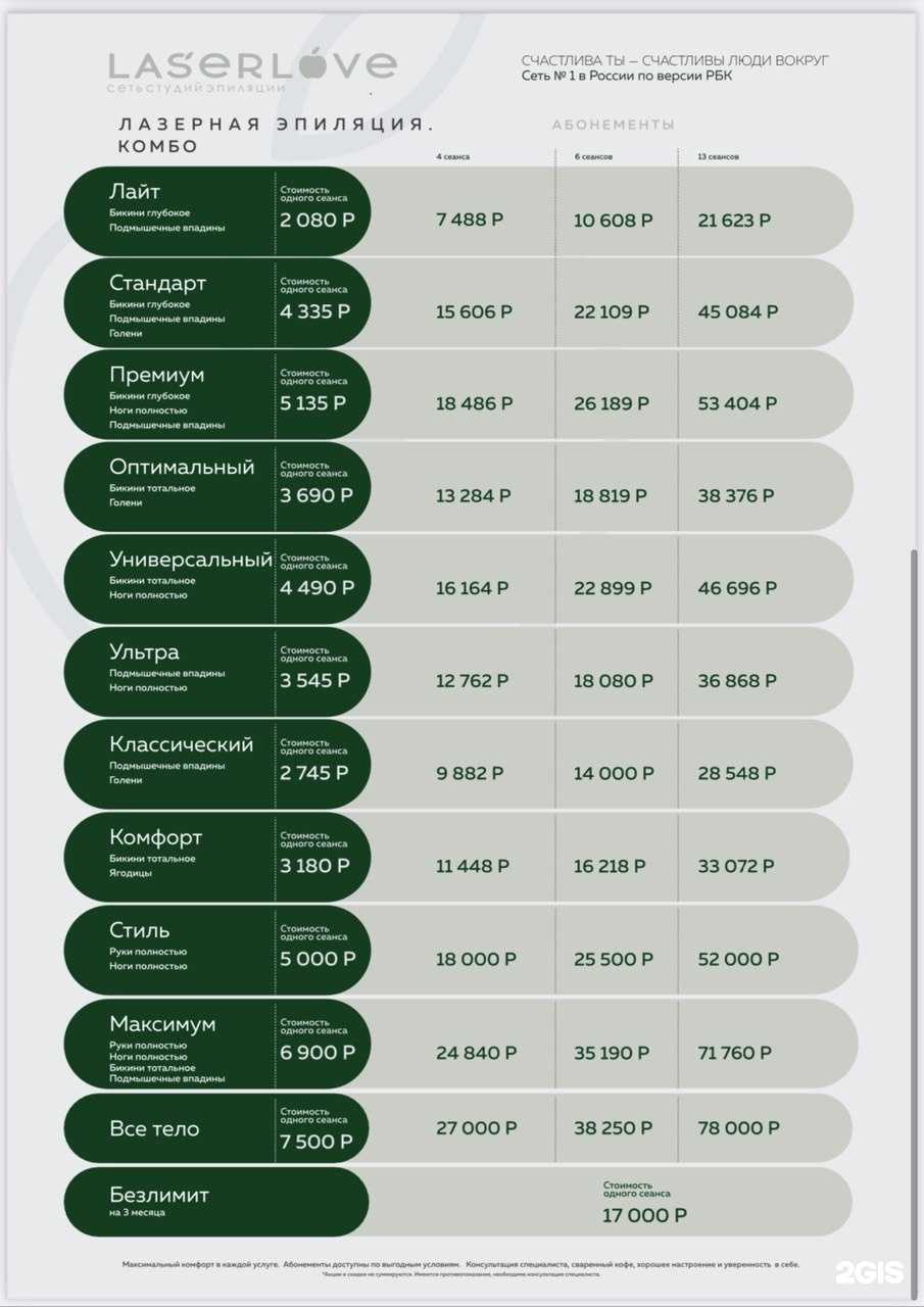 Отзывы на компанию laser love в Самаре c фото