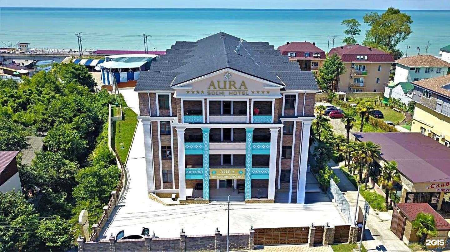 Отзывы на компанию Aura в г. Сочи c фото