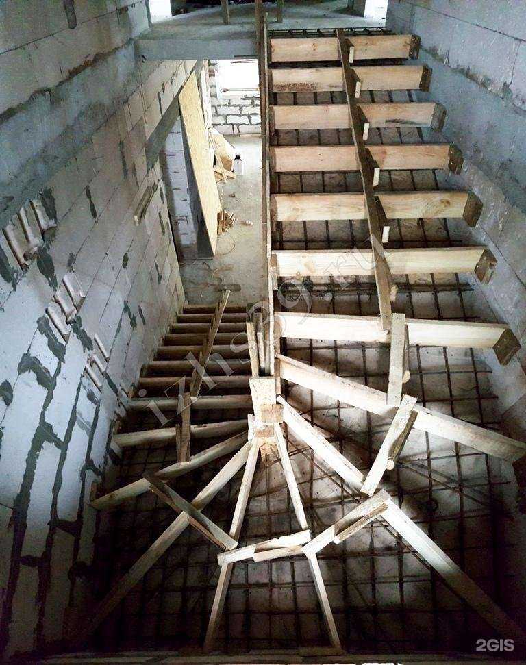 Отзывы на компанию ИЖС в Калининграде c фото