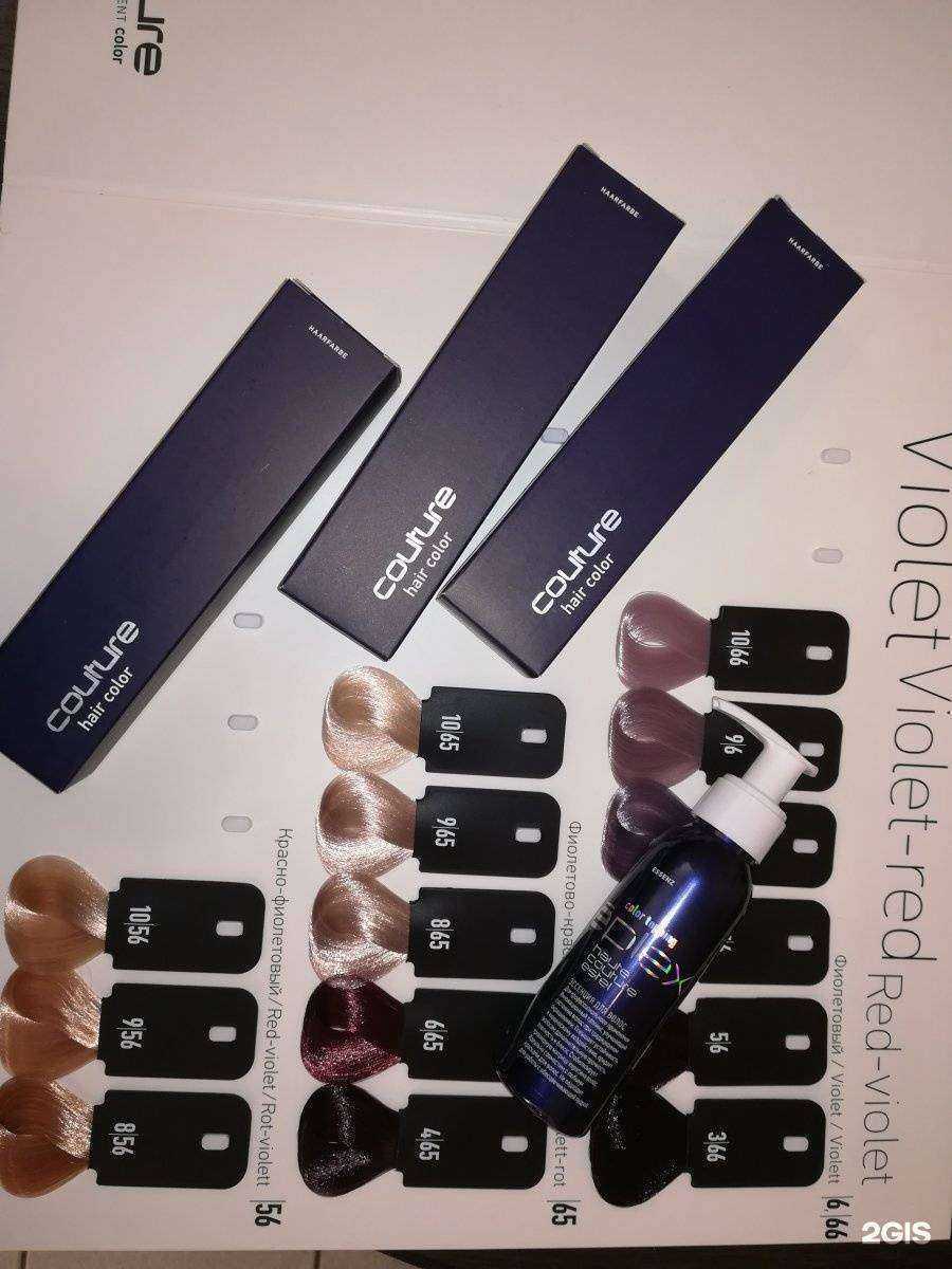 Отзывы на компанию Красивые люди в г. Челябинск c фото