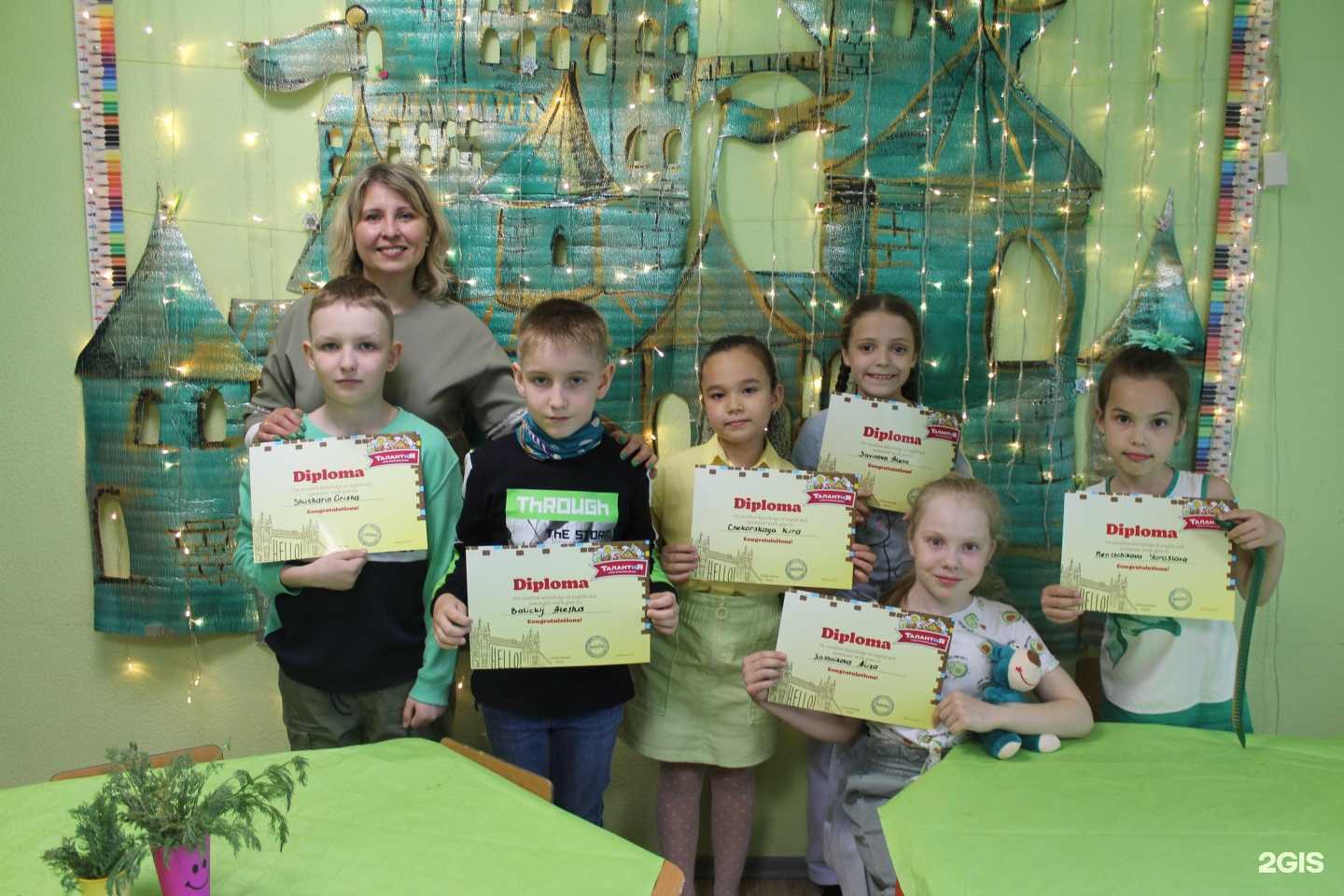 Отзывы на компанию Талантия в Челябинске c фото