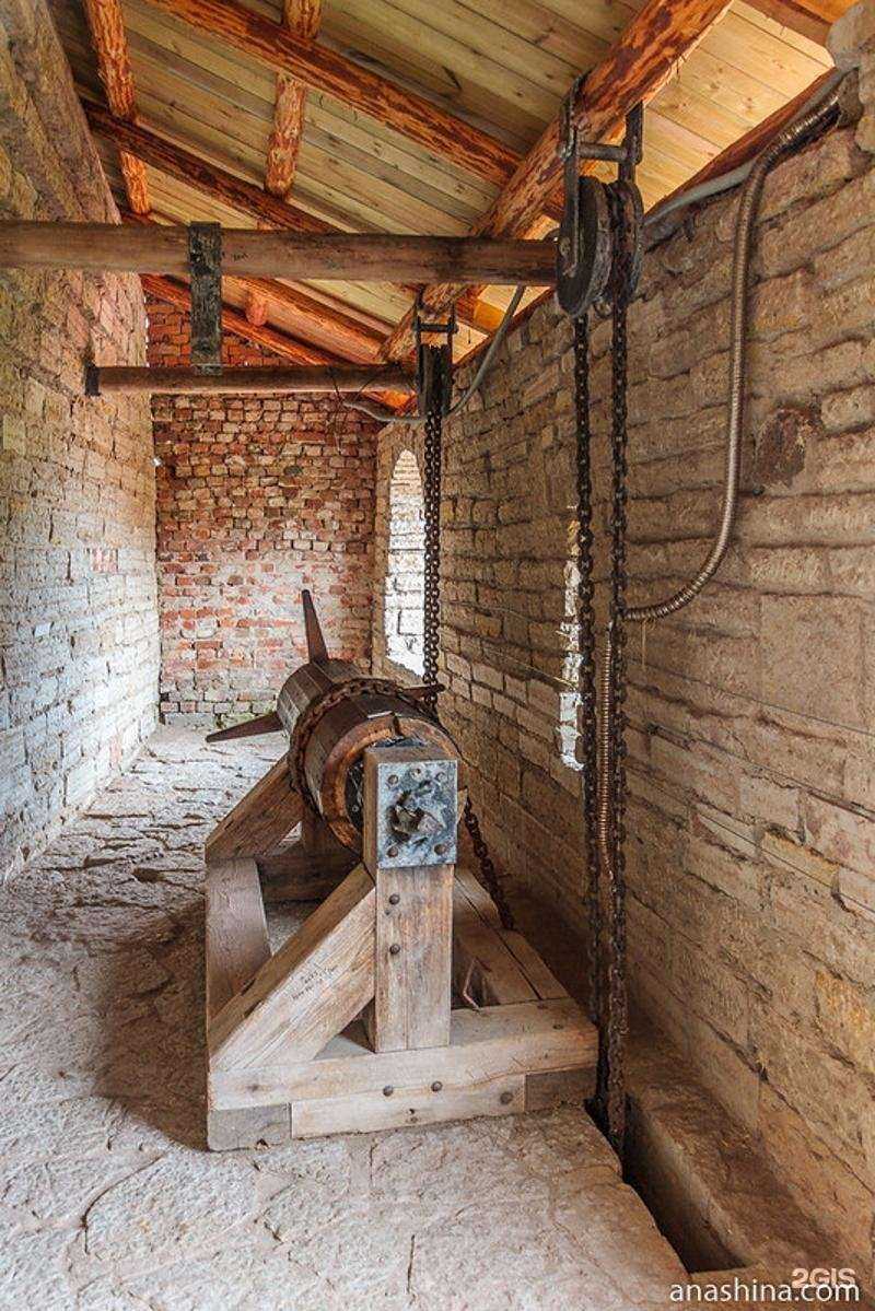 Отзывы на компанию Виканд в Гатчине c фото