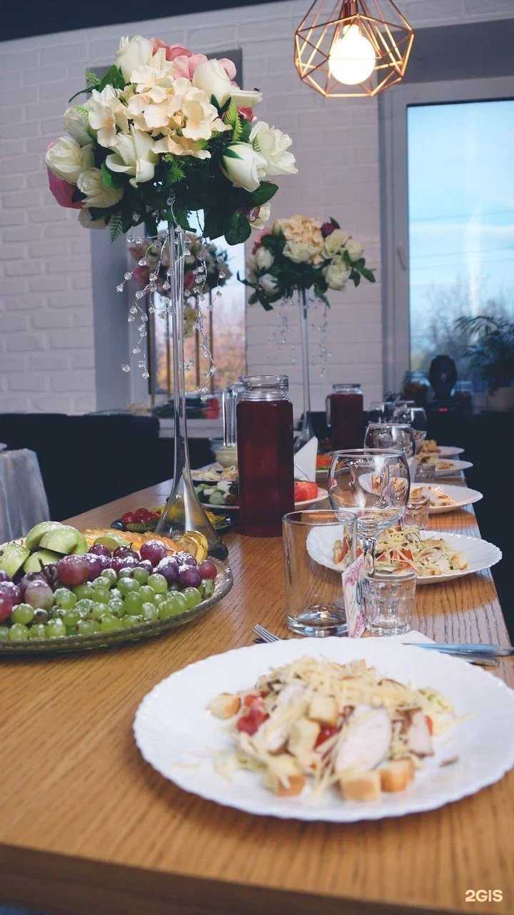 Отзывы на компанию ПодкреПицца в Перми c фото