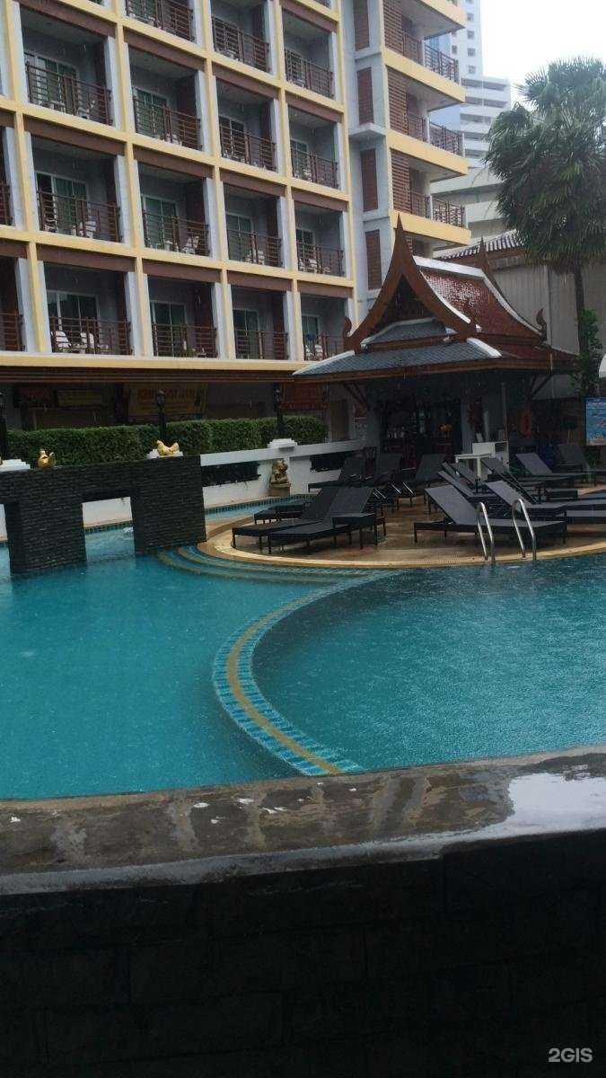 Отзывы на компанию Планета трэвел в Красноярске c фото