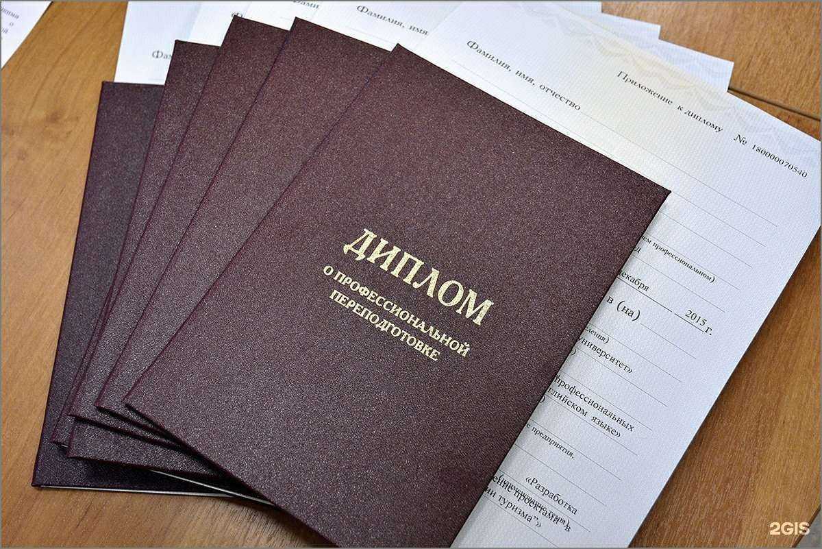 Отзывы на компанию Владимирский институт развития образования им. Л.И. Новиковой в Владимире c фото