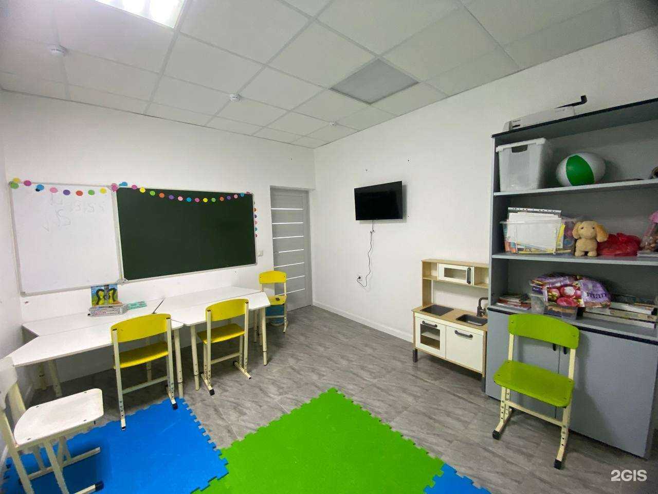 Отзывы на компанию Смайлики в г. Новороссийск c фото