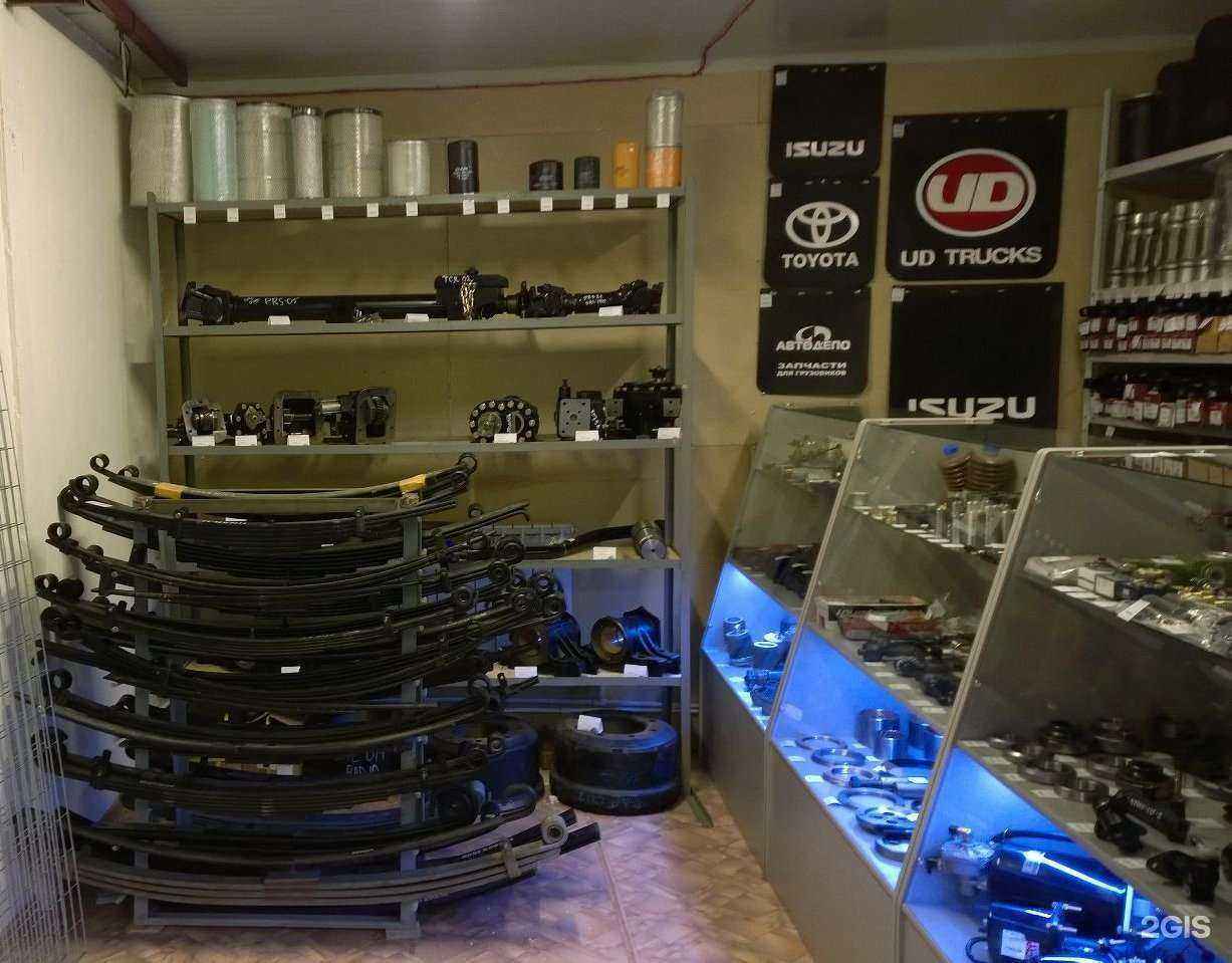 Отзывы на компанию Автодепо в г. Владивосток c фото