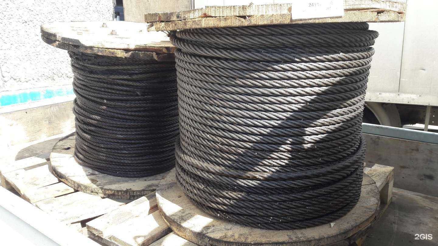 Отзывы на компанию М-Маркет в г. Пермь c фото