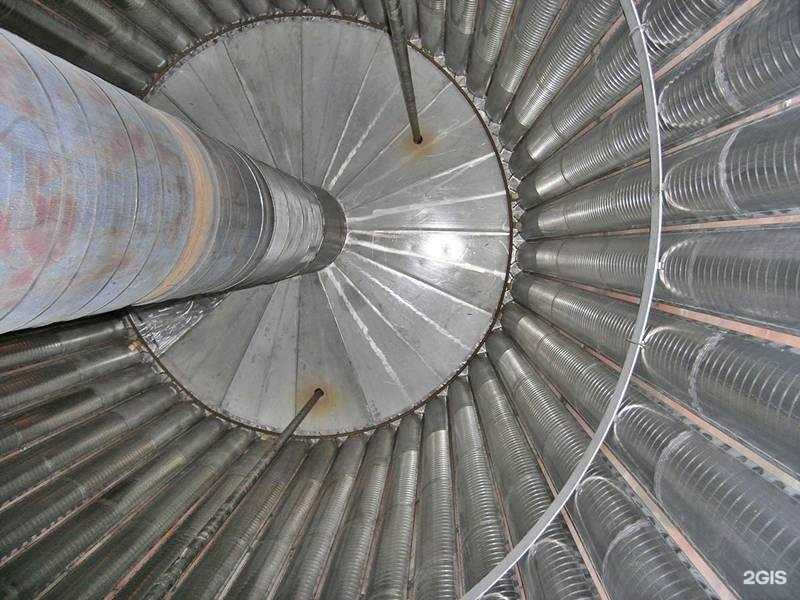 Отзывы на компанию Рифинг в г. Миасс c фото